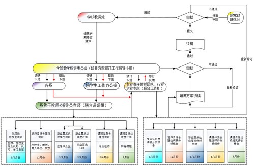 古天乐太阳娱乐集团tyc493